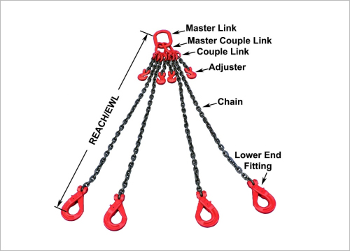  Adjustable Bridle Chain